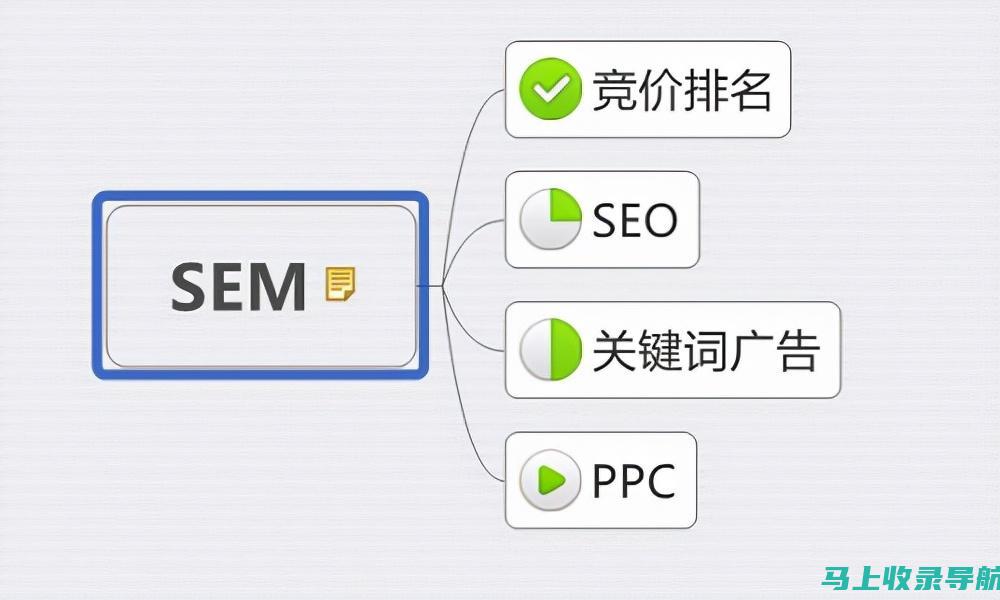 SEO专家策略解析：如何快速提升网站首页关键词排名